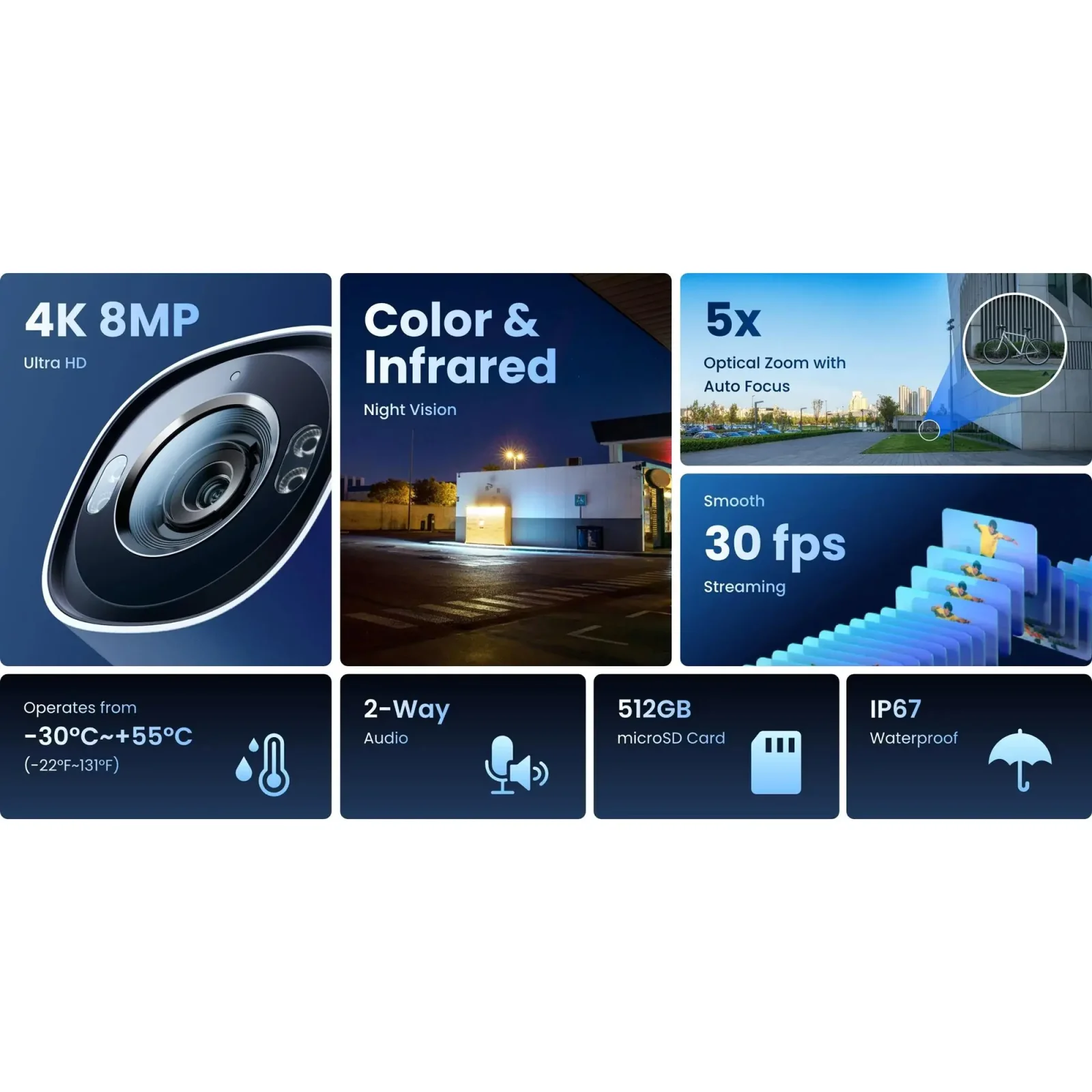 IP-камера Reolink RP-PCB8MZ 2.7-13.5 mm UA