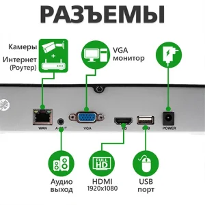 Видеорегистратор Green Vision GV-N-E004/9 1080P (LP4949) UA