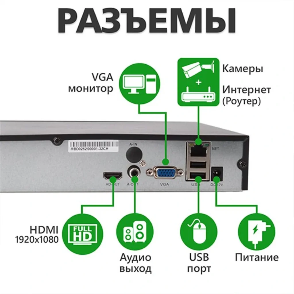 Видеорегистратор Green Vision GV-N-S002/32 (LP4617) UA