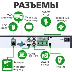 Видеорегистратор Green Vision GV-N-G006/32 (LP4951) UA