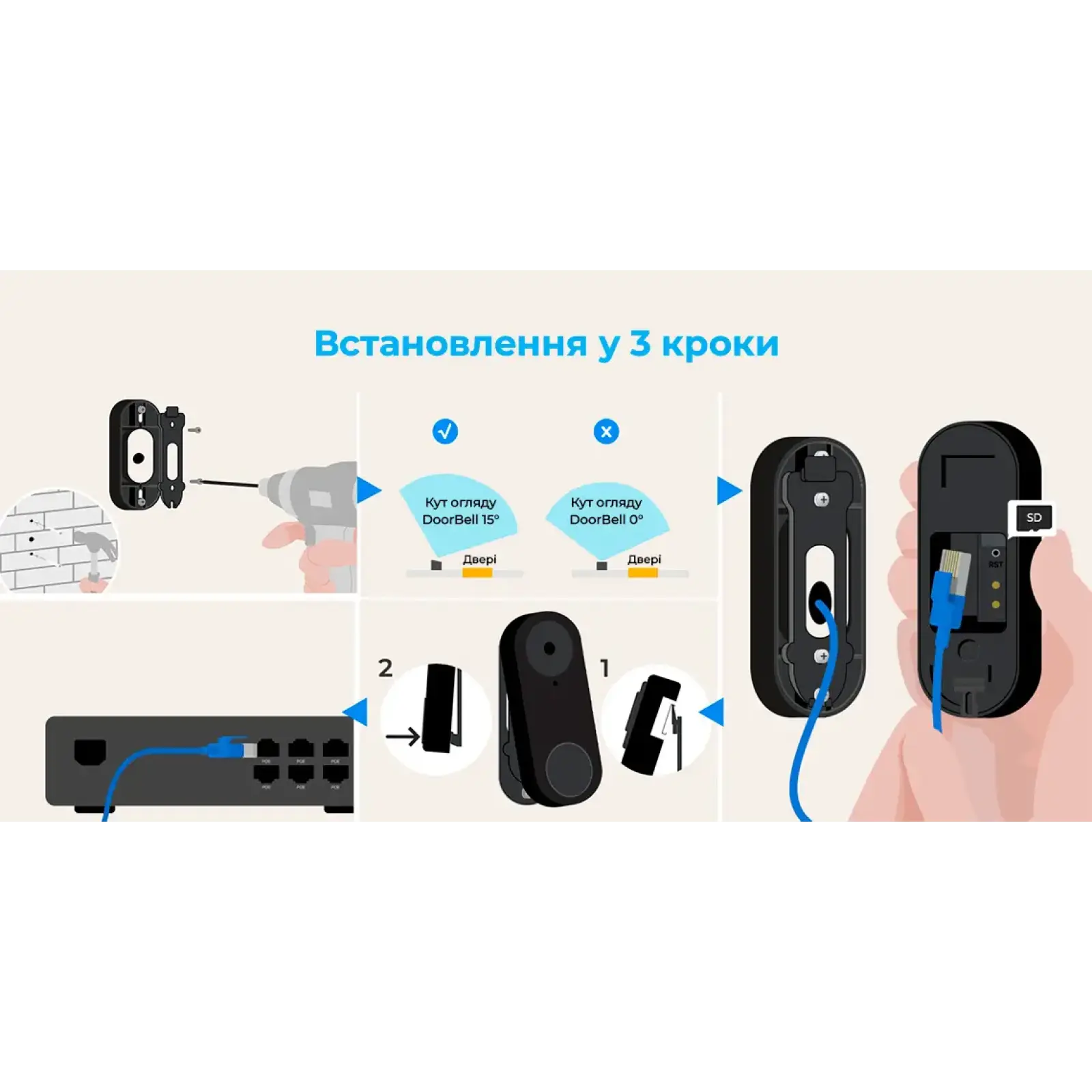 Видеозвонок Reolink D340W (Video Doorbell Wi-Fi) UA