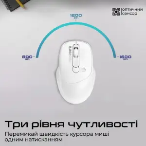 Миша бездротова Promate UniGlide White UA