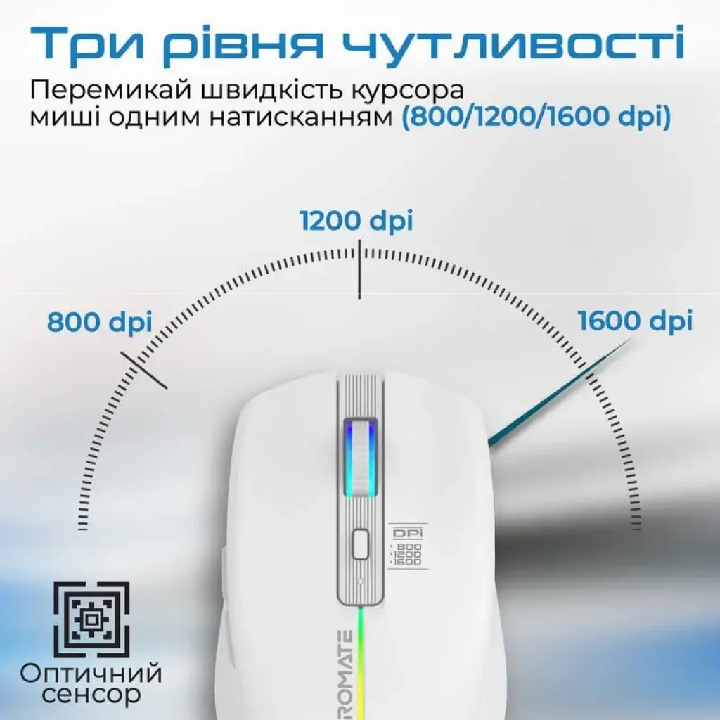 Мышь беспроводная Promate Kitt White UA