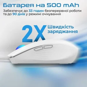 Мышь беспроводная Promate Kitt White UA