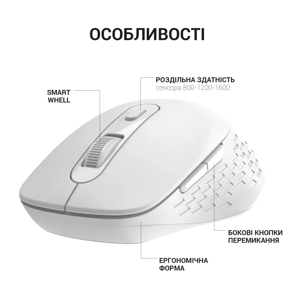 Миша бездротова OfficePro M230W White UA