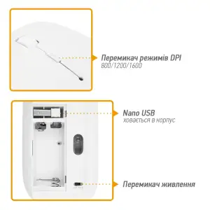 Миша бездротова Piko MSX-016 (1283126467110) White USB UA