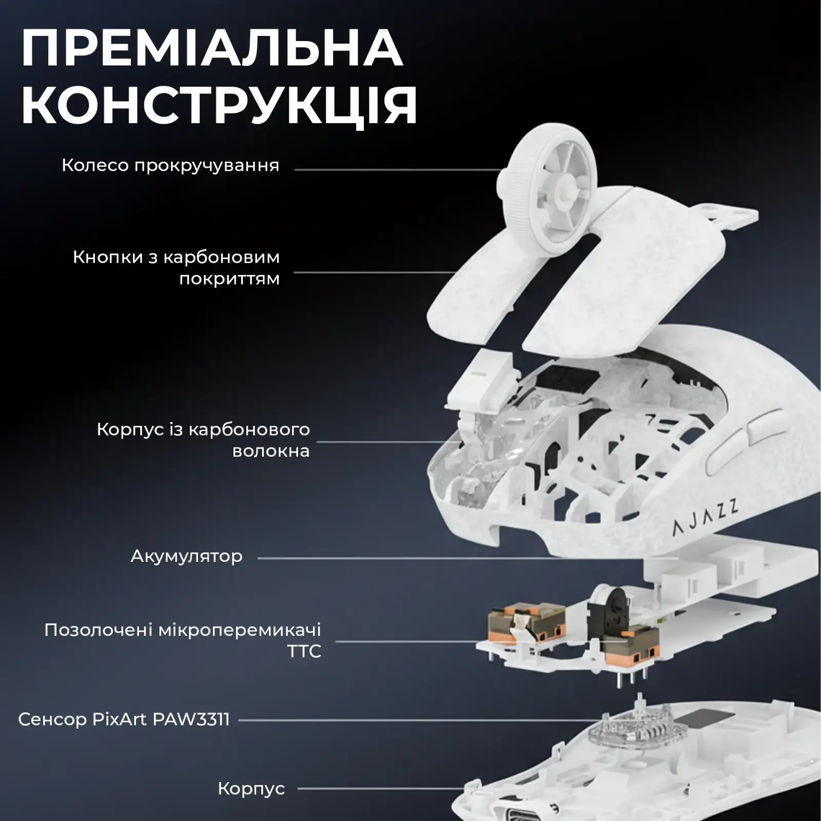 Миша бездротова Ajazz AJ199 White (AJ199-W) UA