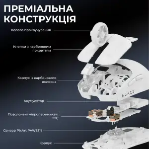 Миша бездротова Ajazz AJ199 White (AJ199-W) UA