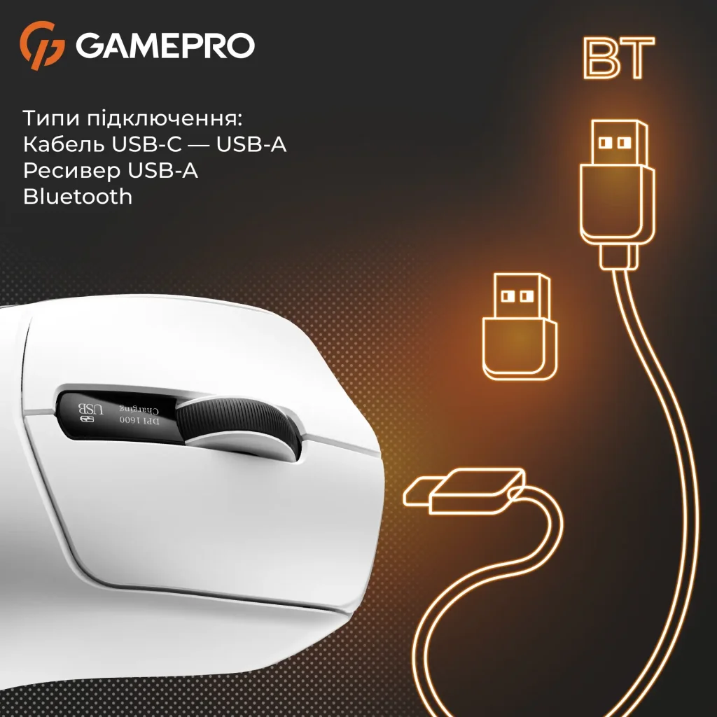 Миша бездротова GamePro Genesis Ranker White (GM012W) UA