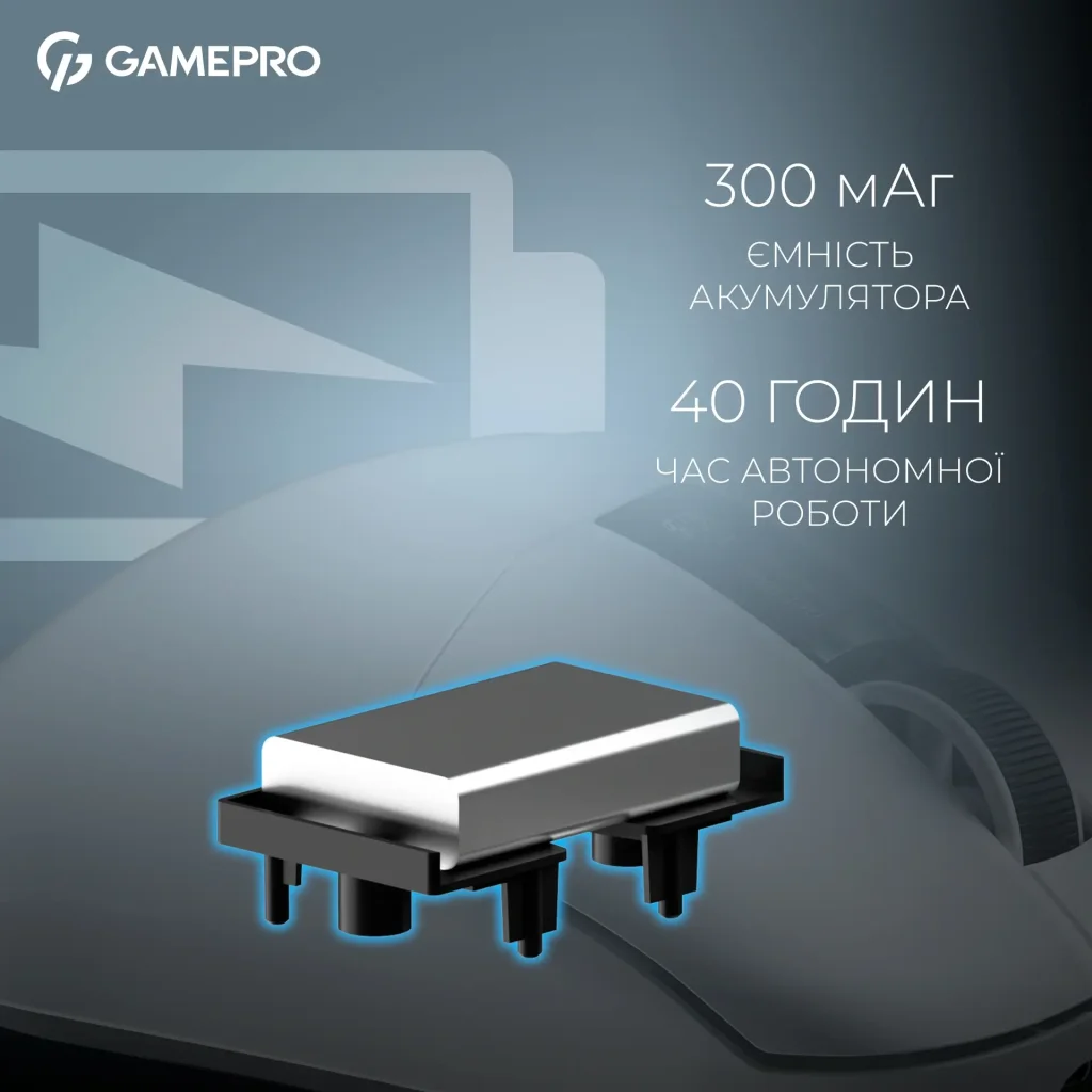 Миша бездротова GamePro Asgard Thor White (GM023W) UA