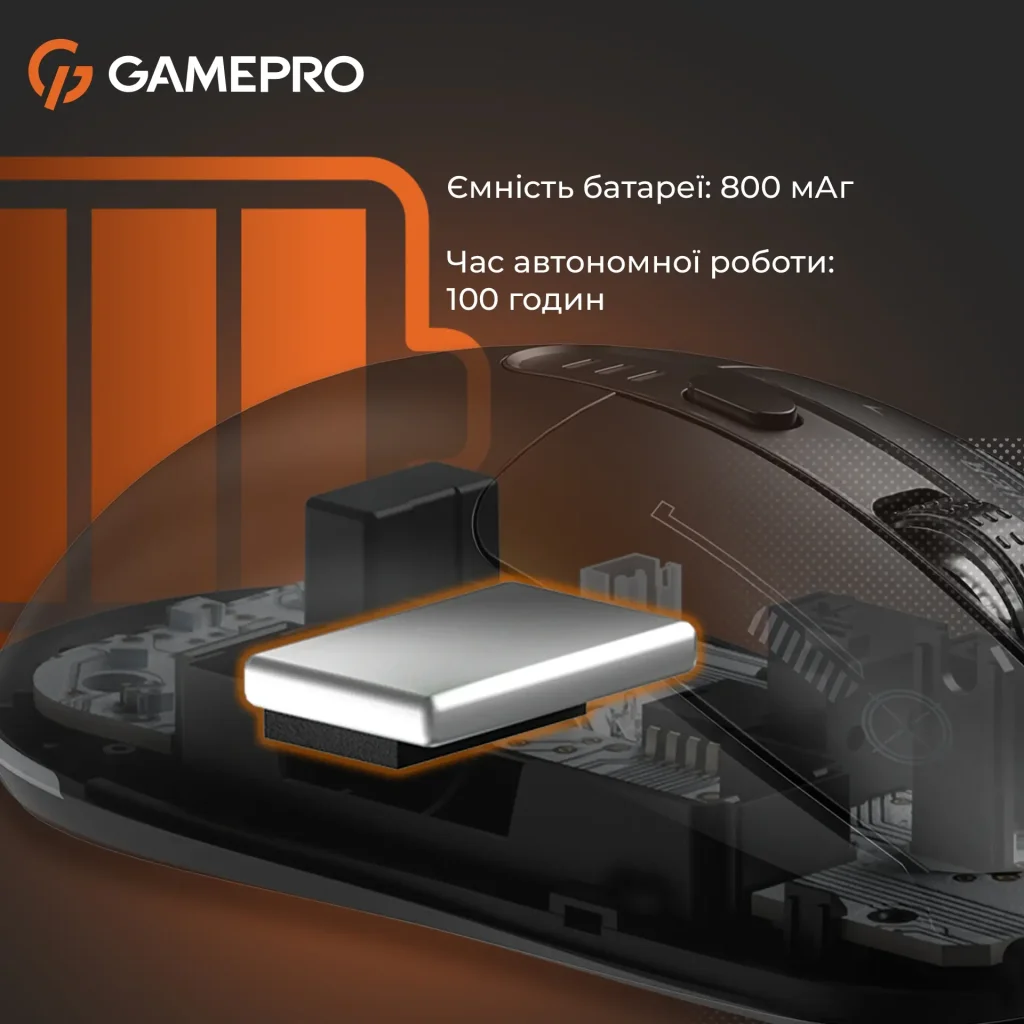Миша бездротова GamePro Genesis Winner Black (GM079B) UA