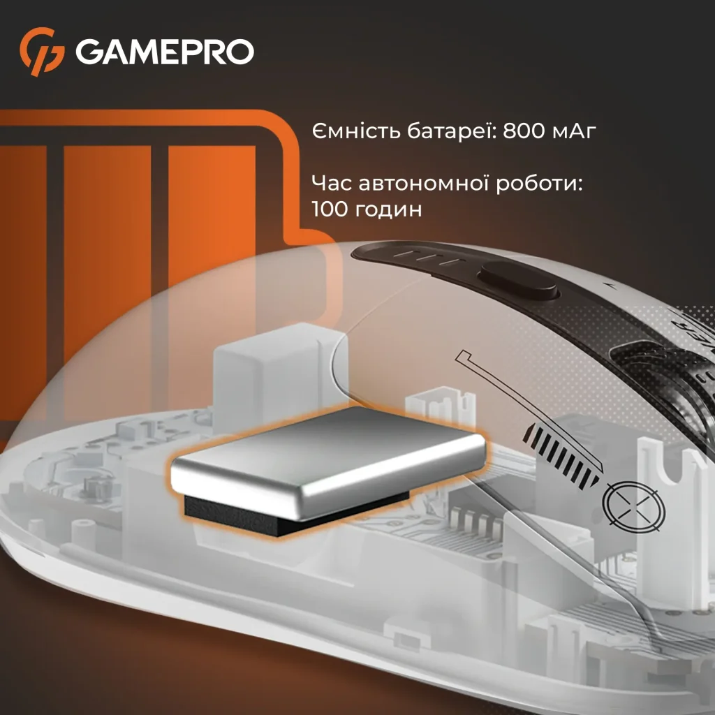 Миша бездротова GamePro Genesis Winner White (GM079W) UA