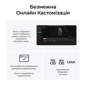 Мышь беспроводная Keychron M3 WL Black (M3-A23) UA