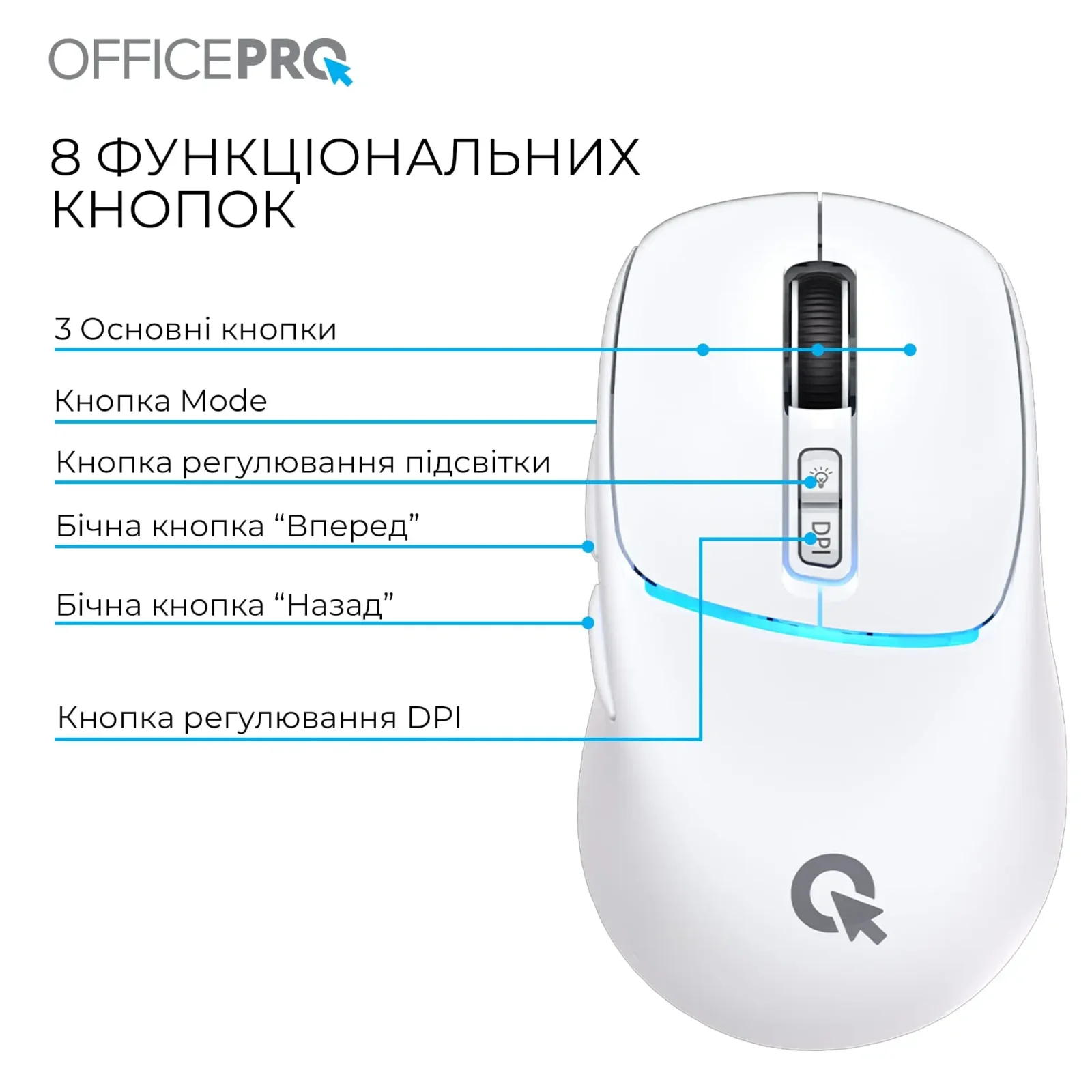 Мышь беспроводная OfficePro M468W White UA