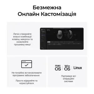 Миша бездротова Keychron M6S WL Black (M6S-A72) UA