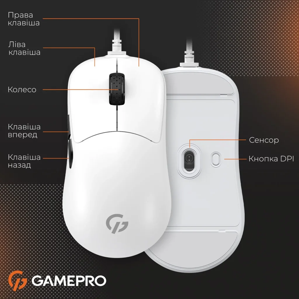 Миша GamePro GM690W White UA
