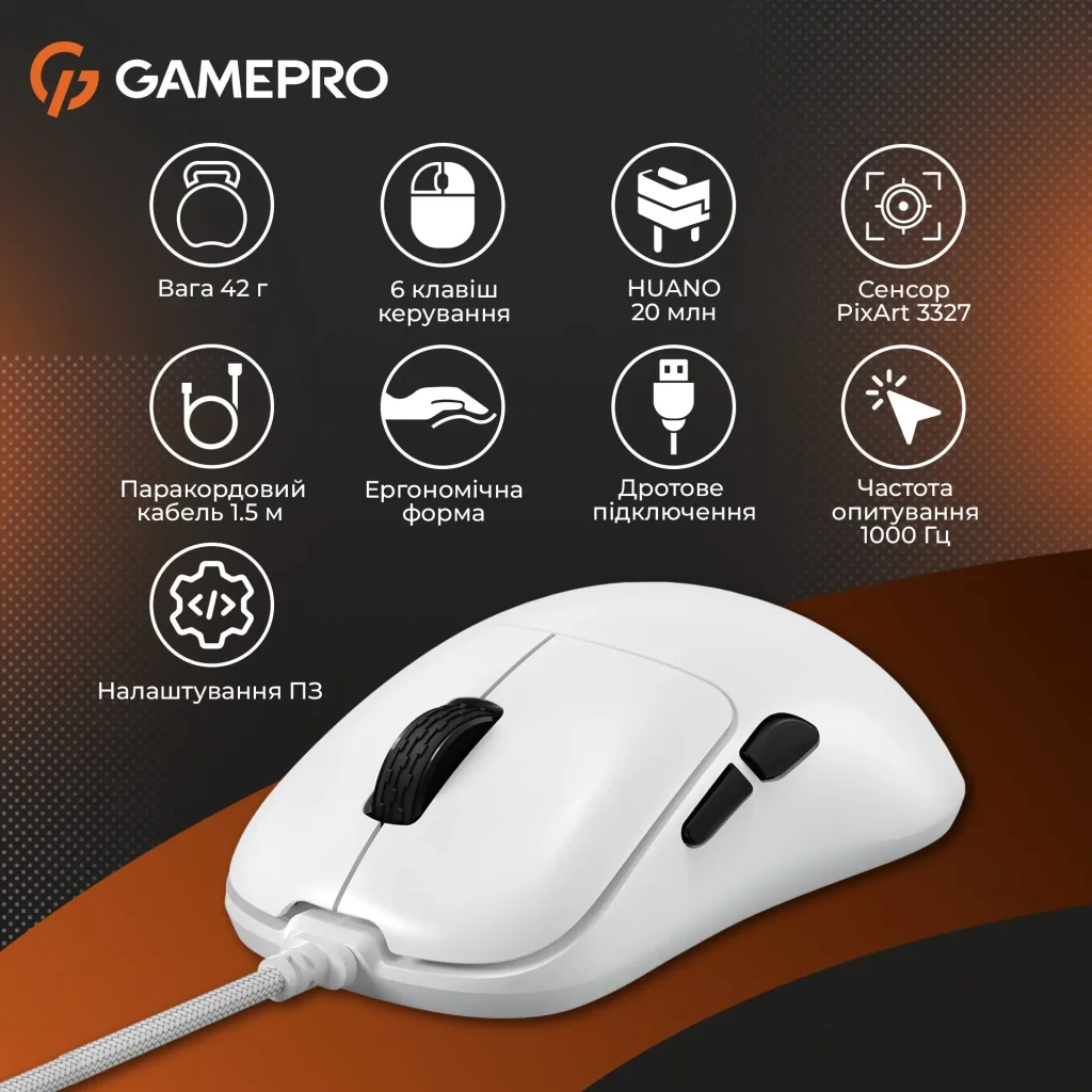 Миша GamePro GM690W White UA