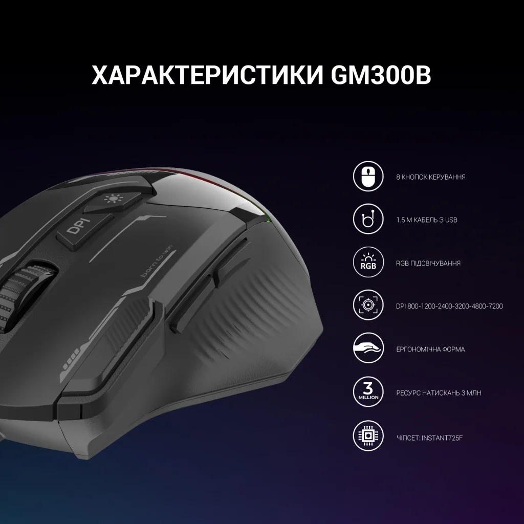 Миша GamePro GM300B Black UA