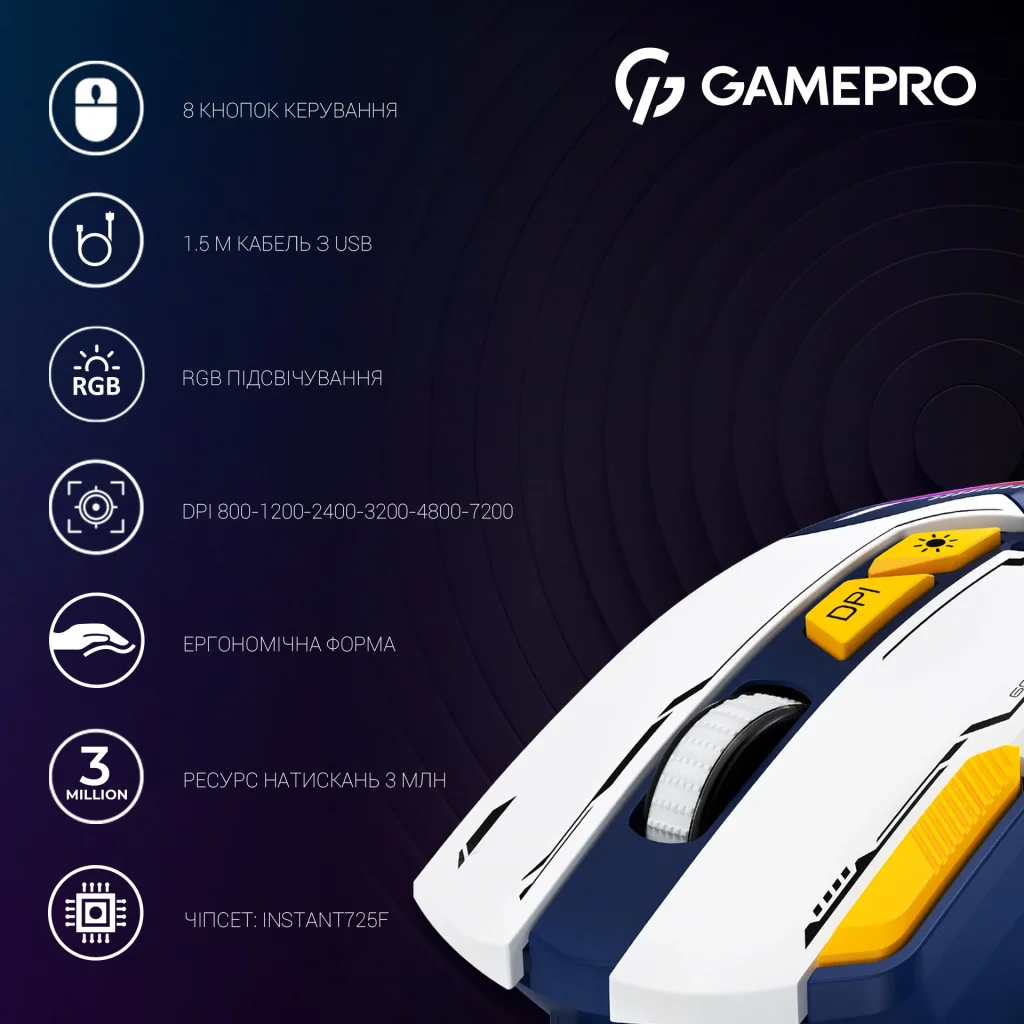 Миша GamePro GM300BL Blue-White UA