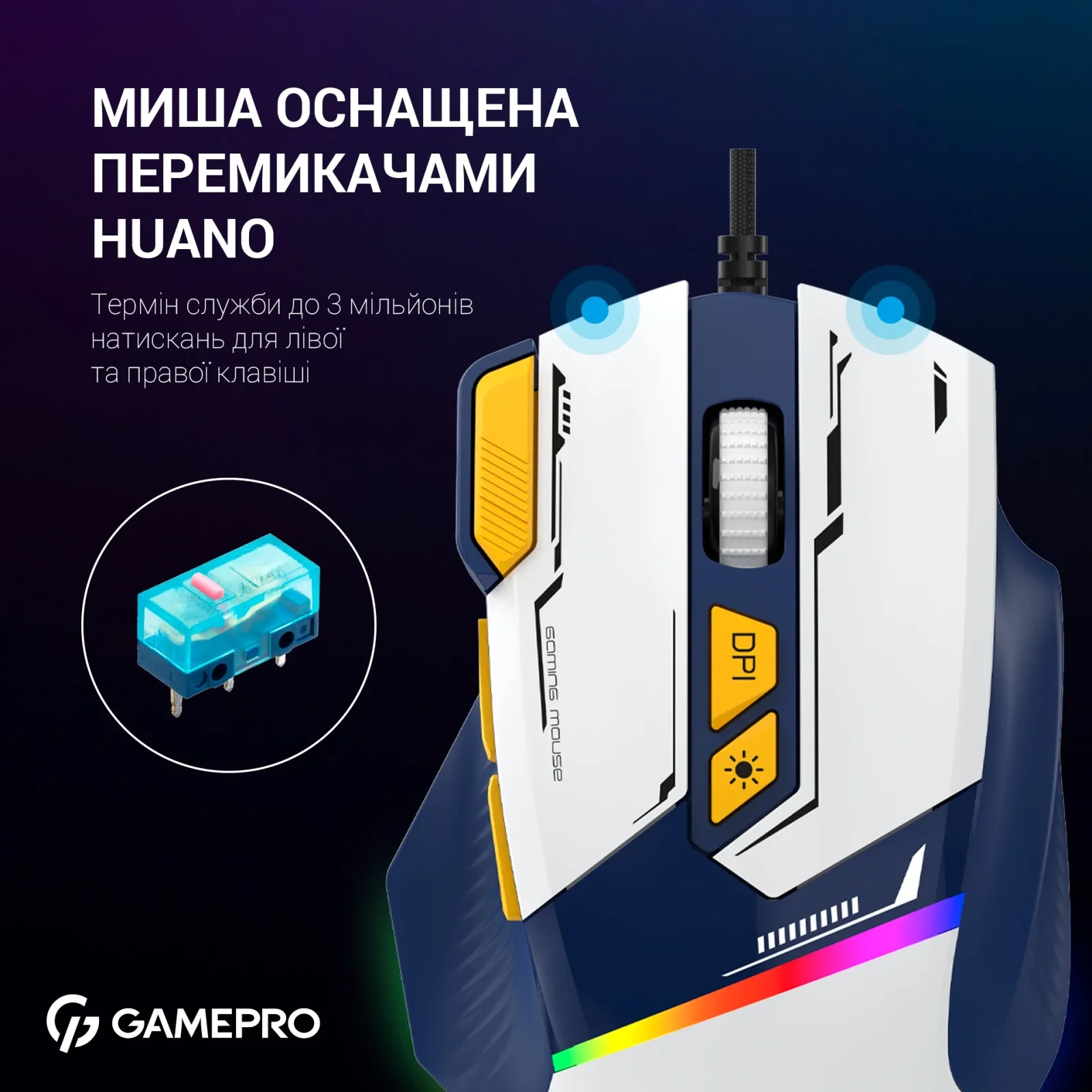 Миша GamePro GM300BL Blue-White UA