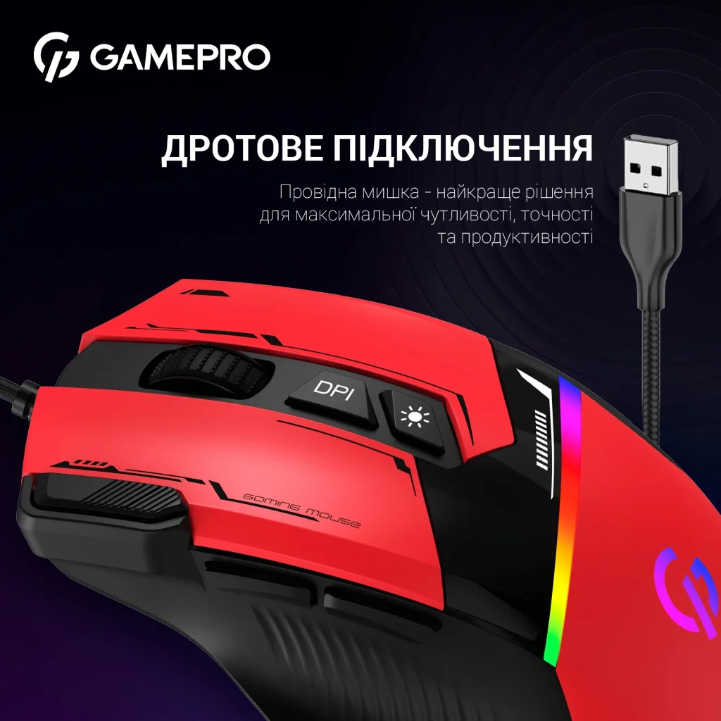 Мышь GamePro GM300R Red UA