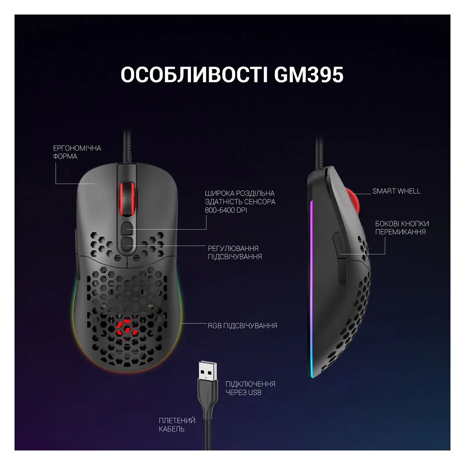 Мышь GamePro GM395 Black UA