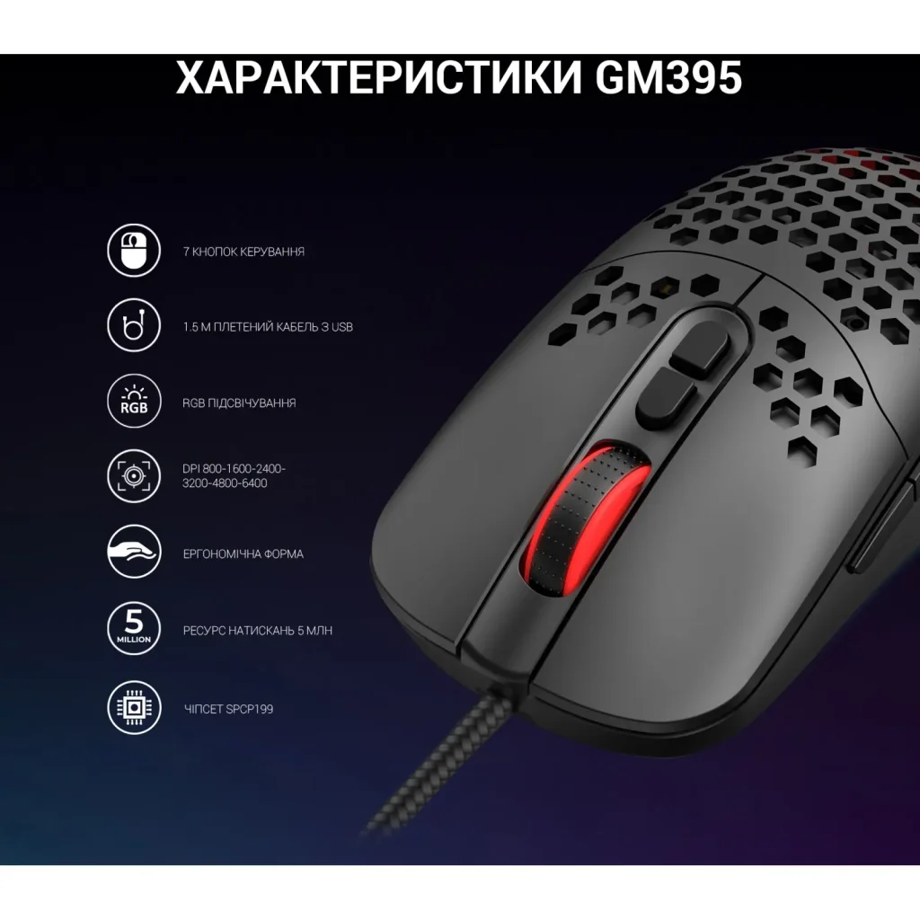 Мышь GamePro GM395 Black UA