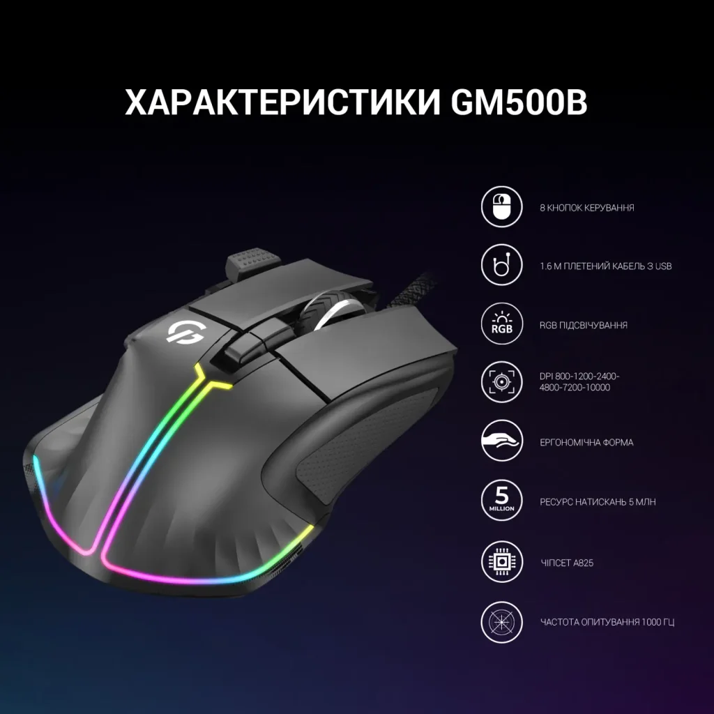 Мышь GamePro GM500B Black UA