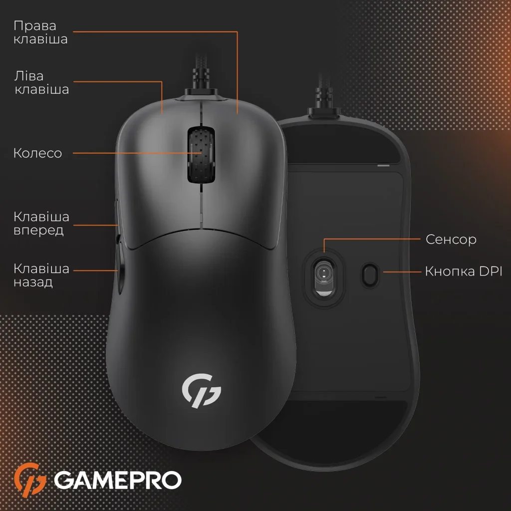 Мышь GamePro GM690B Black UA