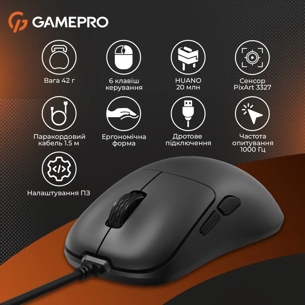 Мышь GamePro GM690B Black UA