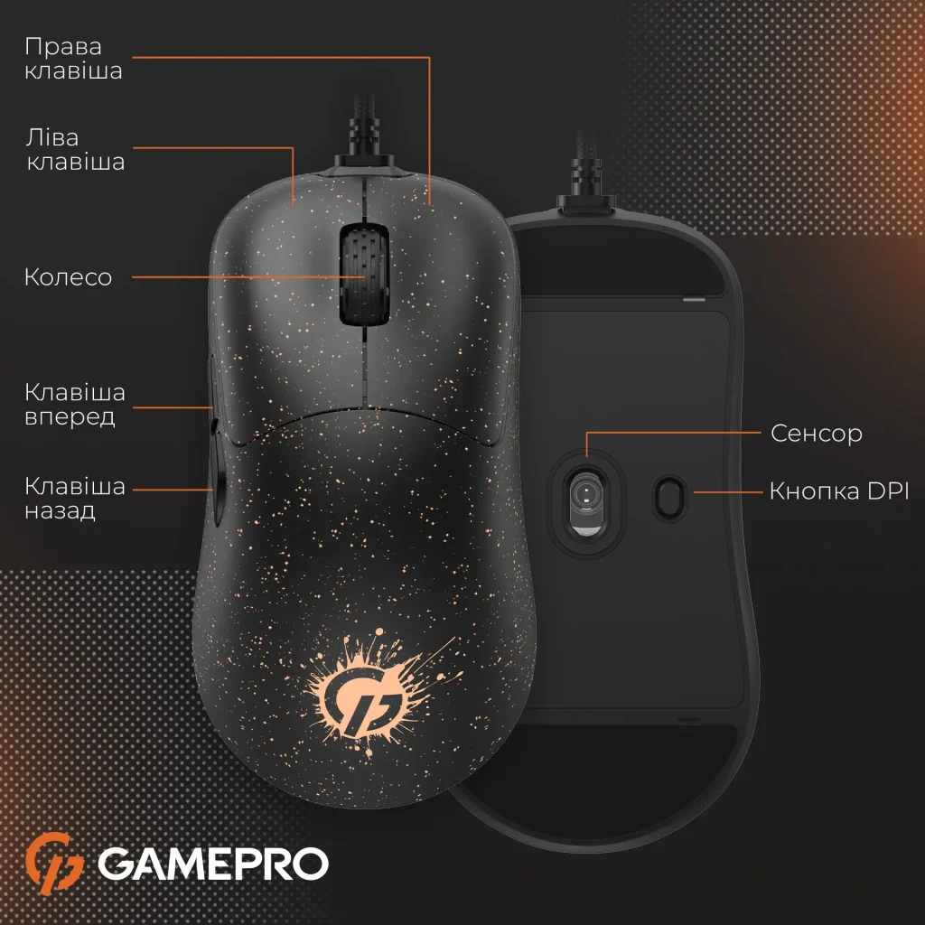 Мышь GamePro GM690D Black/Orange UA