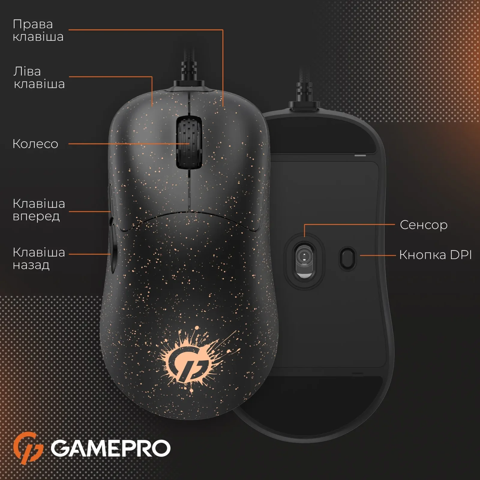 Мышь GamePro GM690D Black/Orange UA