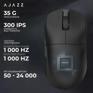 Мышь беспроводная Ajazz x Nacodex NJ08 MC Black (NJ08-MC-B) UA