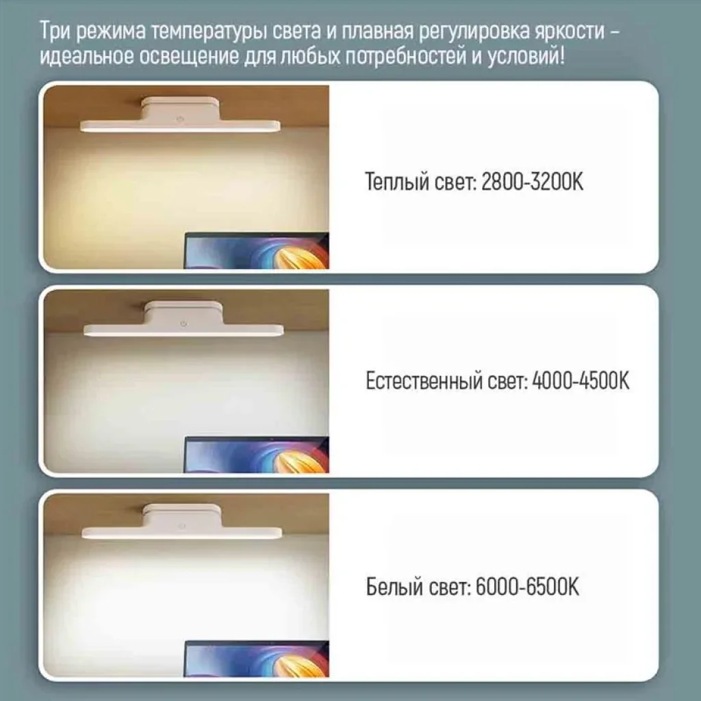 Настольна лампа LED ColorWay Magnetic Multi-Functional із вбудованим акумулятором біла (CW-DL11MMB-W) UA