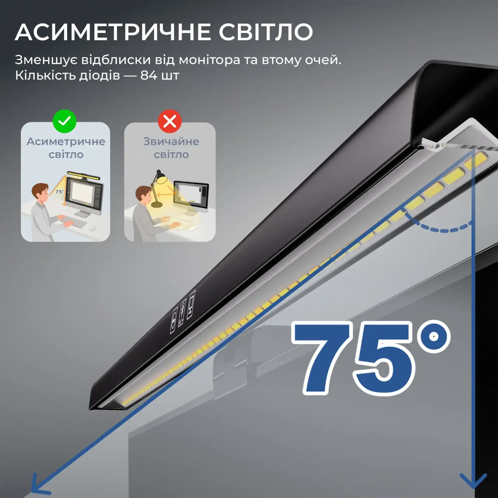 Лампа на монитор OfficePro SL050B UA