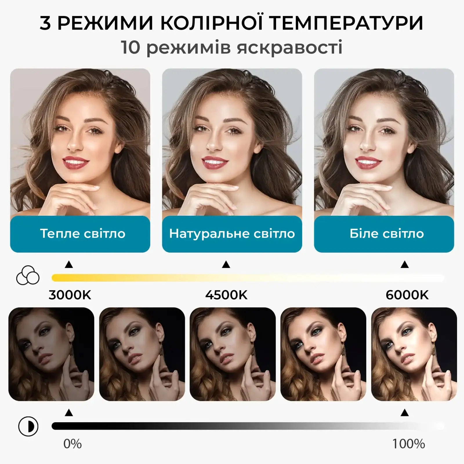 Лампа на монитор OfficePro SL500B UA