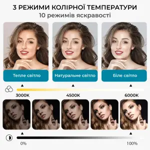 Лампа на монитор OfficePro SL500B UA
