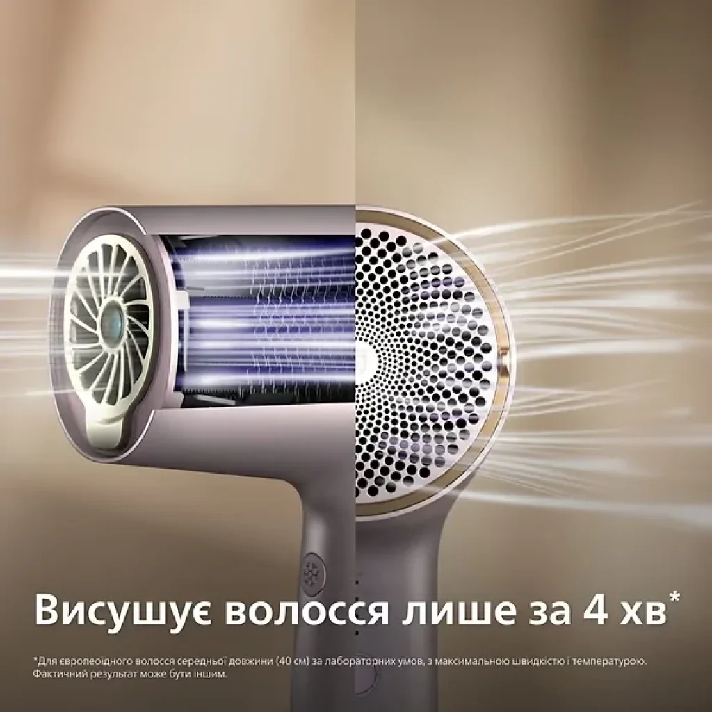 Фен Philips BHD723/10 UA