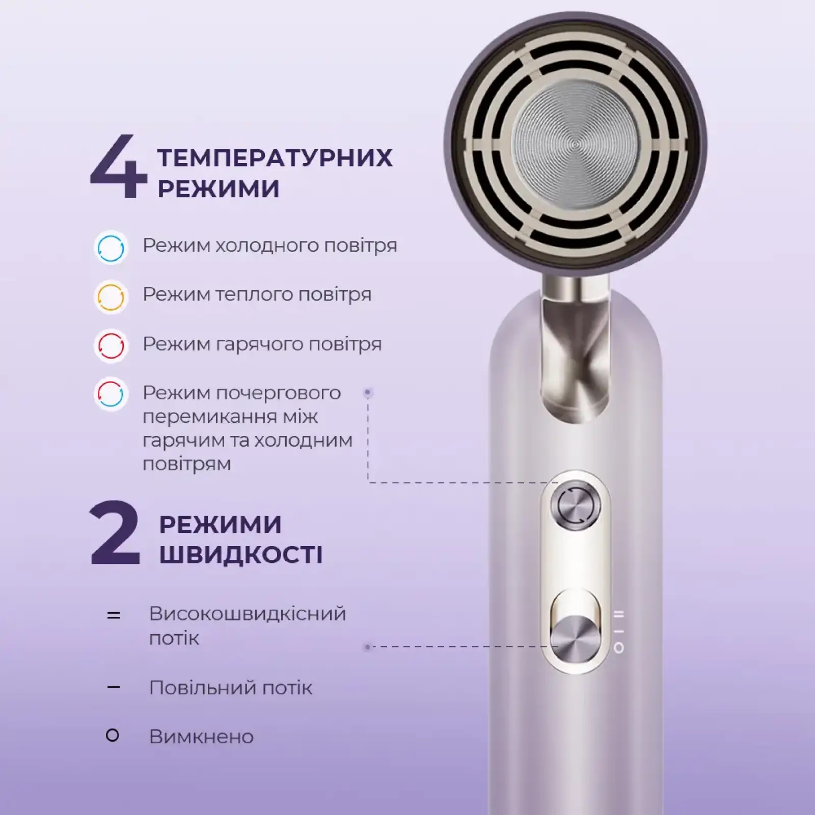 Фен Dreame Pocket Ultra Purple (AHD52-PPL) UA