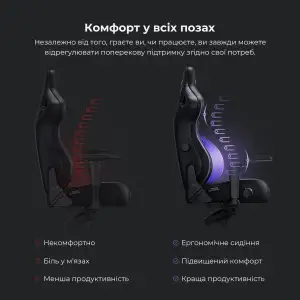 Крісло для геймерів Anda Seat Kaiser 4 Size L Black (AD12YDDC-L-20-B-CF) UA