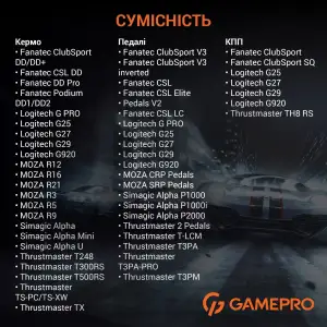Стенд із кріпленням для керма, педалей та коробки передач GamePro RS021 UA