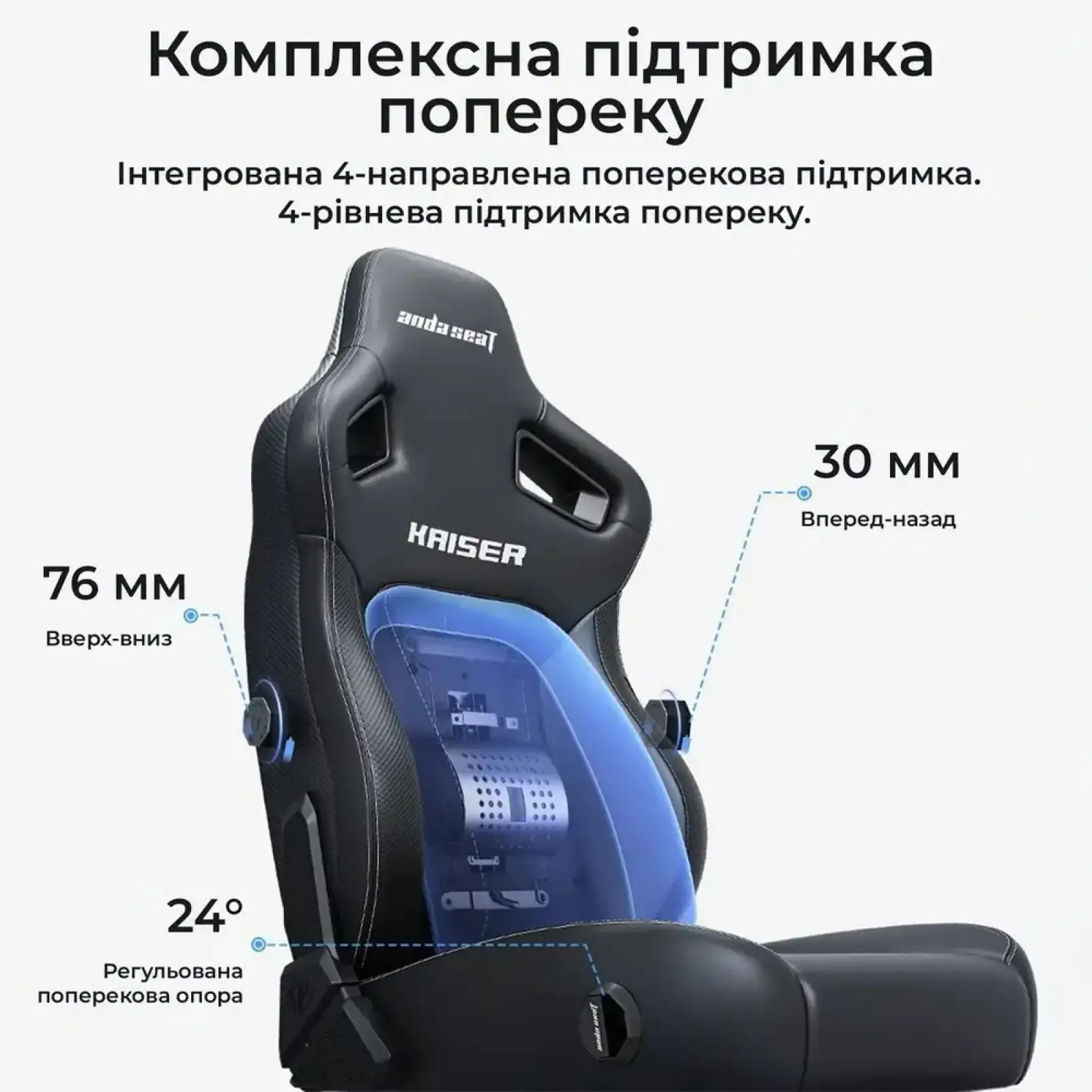 Крісло для геймерів Anda Seat Kaiser 4 V2 Size XL PVC Gray Fabric (AD12YDDC-XLL-20-G-CF-03) UA