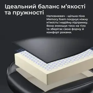 Крісло для геймерів Anda Seat Kaiser 4 V2 Size XL PVC Gray Fabric (AD12YDDC-XLL-20-G-CF-03) UA