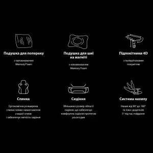 Кресло для геймеров Anda Seat Phantom 3 Pro Size L Grey Fabric (AD18YC-06-G-F) UA