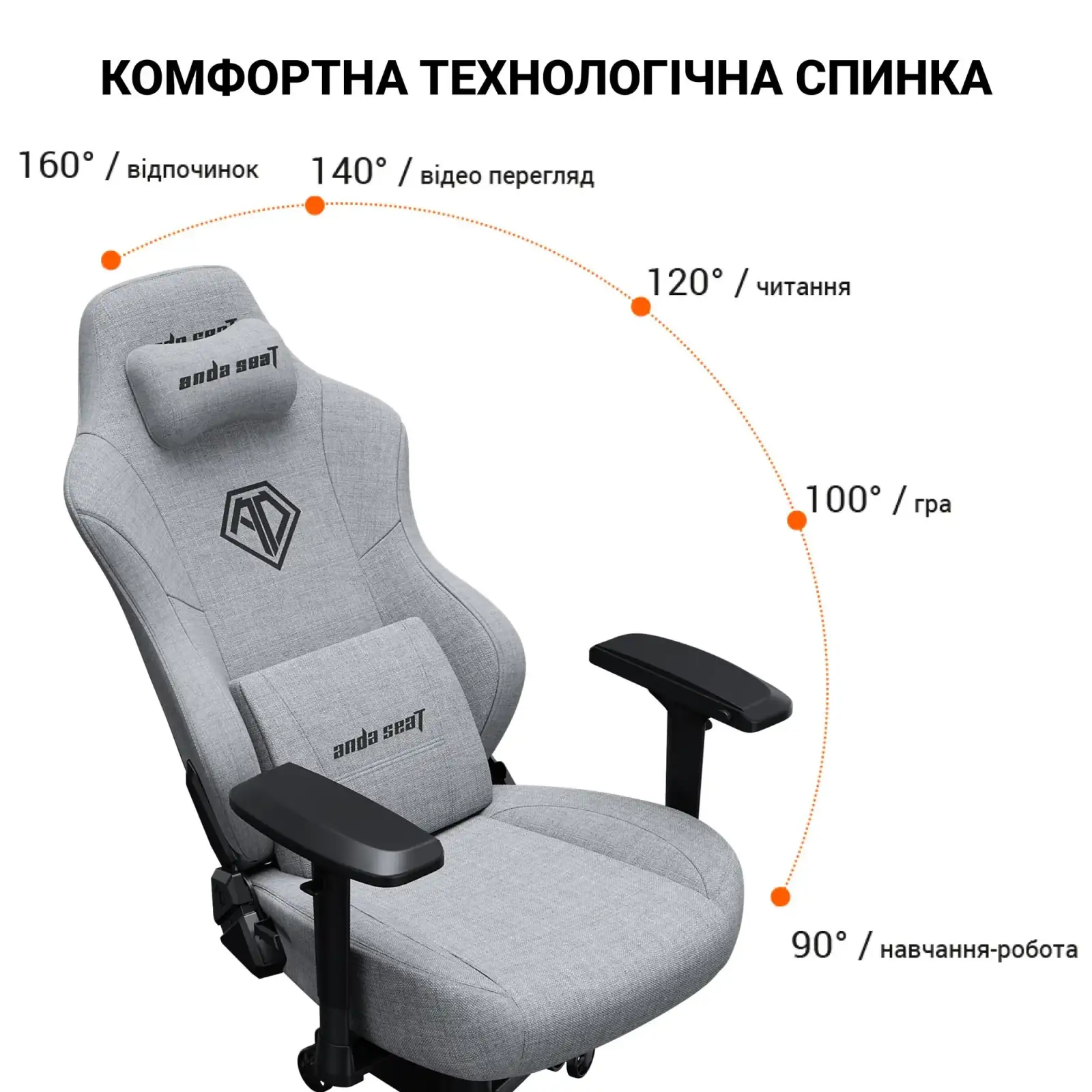 Кресло для геймеров Anda Seat Phantom 3 Pro Size L Dark Gray Linen Fabric (AD18YC-06-GB-F) UA