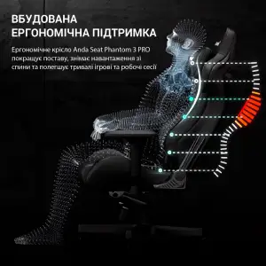 Кресло для геймеров Anda Seat Phantom 3 Pro Size L Dark Gray Linen Fabric (AD18YC-06-GB-F) UA