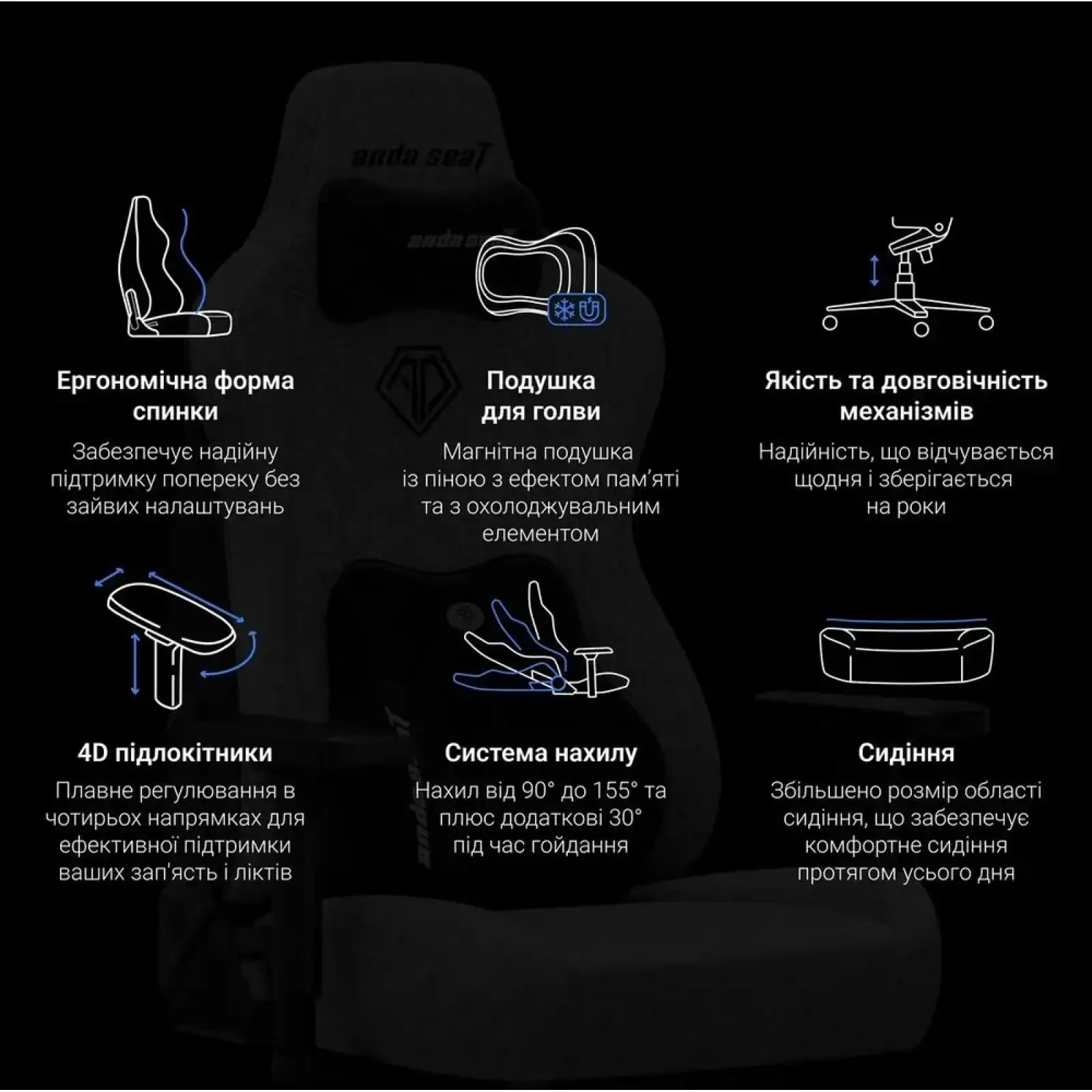 Кресло для геймеров Anda Seat Kaiser 3E XL Grey Fabric (AD23YC-XL-09-G-CF-G01) UA