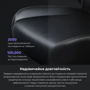 Крісло для геймерів Anda Seat Kaiser 4 Size L Black Premium PVC (AD12YDDC-L-20-B-PV/C) UA