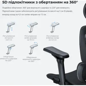 Кресло для геймеров Anda Seat X-Air Pro Size XL Mesh Gray Twilight (AD-WY-01-GGSP-G01) UA