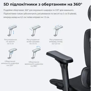 Кресло для геймеров Anda Seat X-Air Pro Size XL Mesh Gray Twilight (AD-WY-01-GGSP-G01) UA
